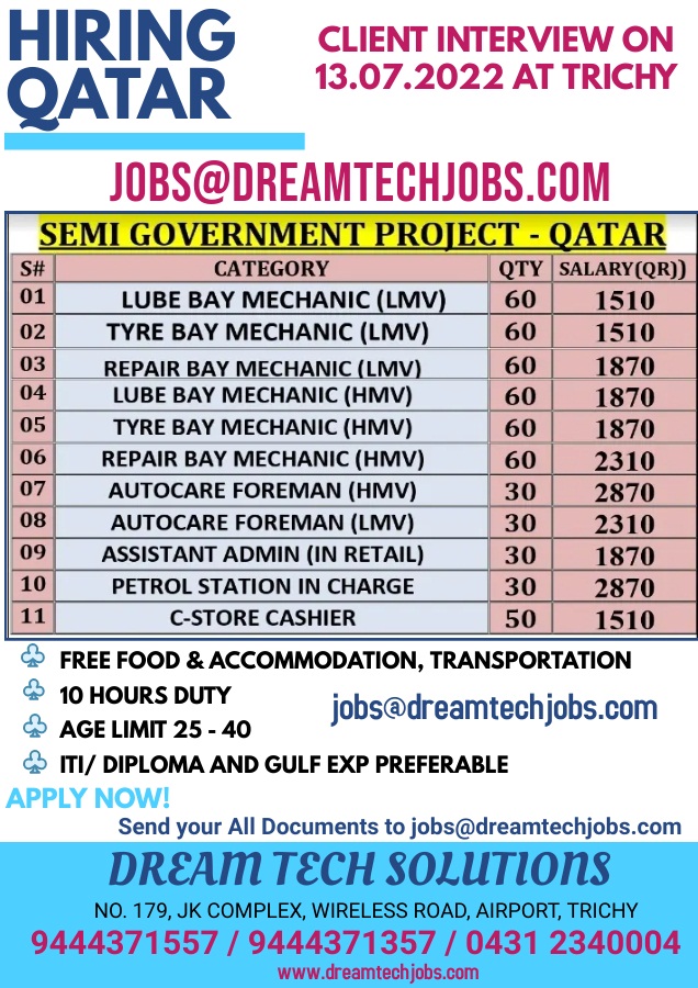 qatar job vacancy qatar job vacancy