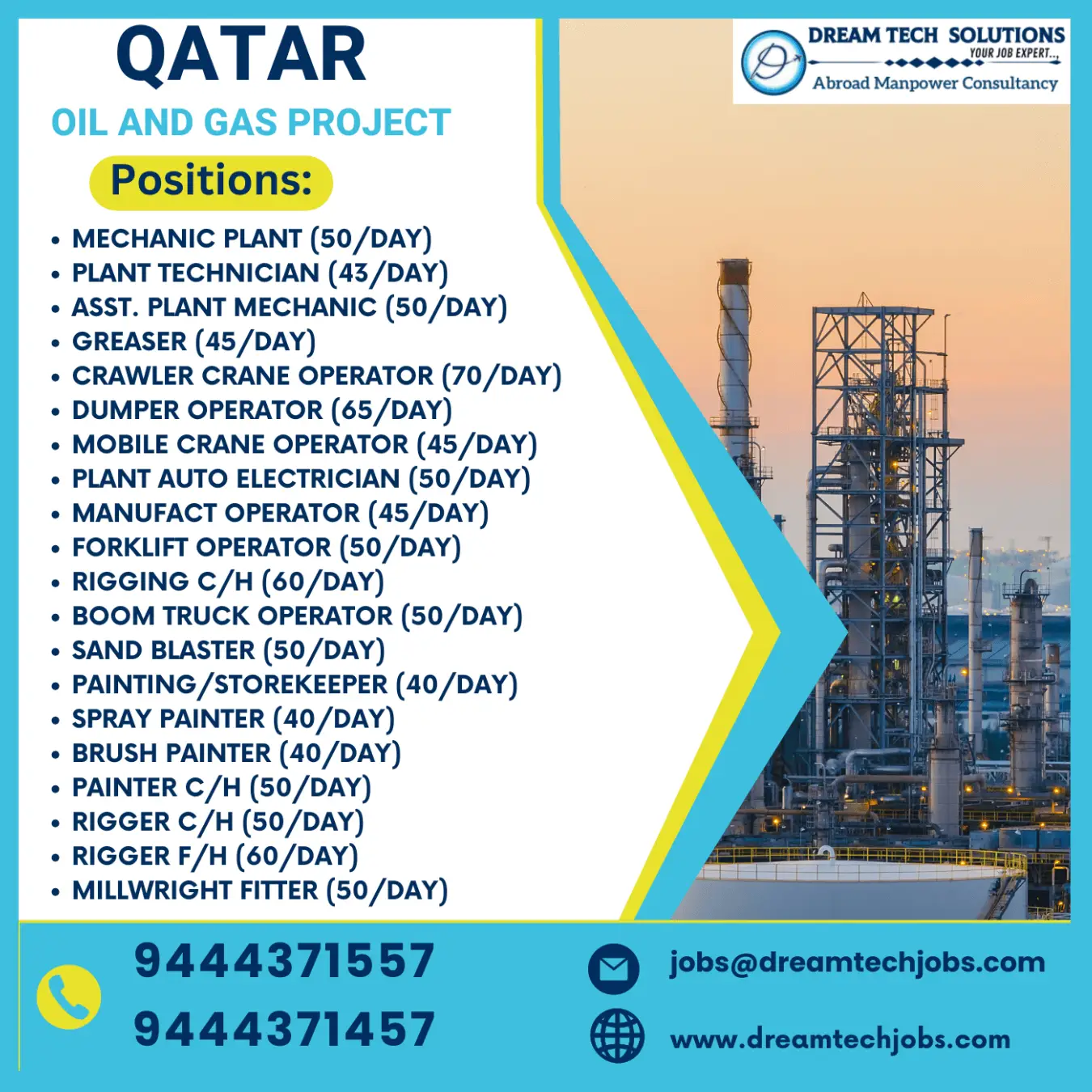 Qatar jobs for Indian
