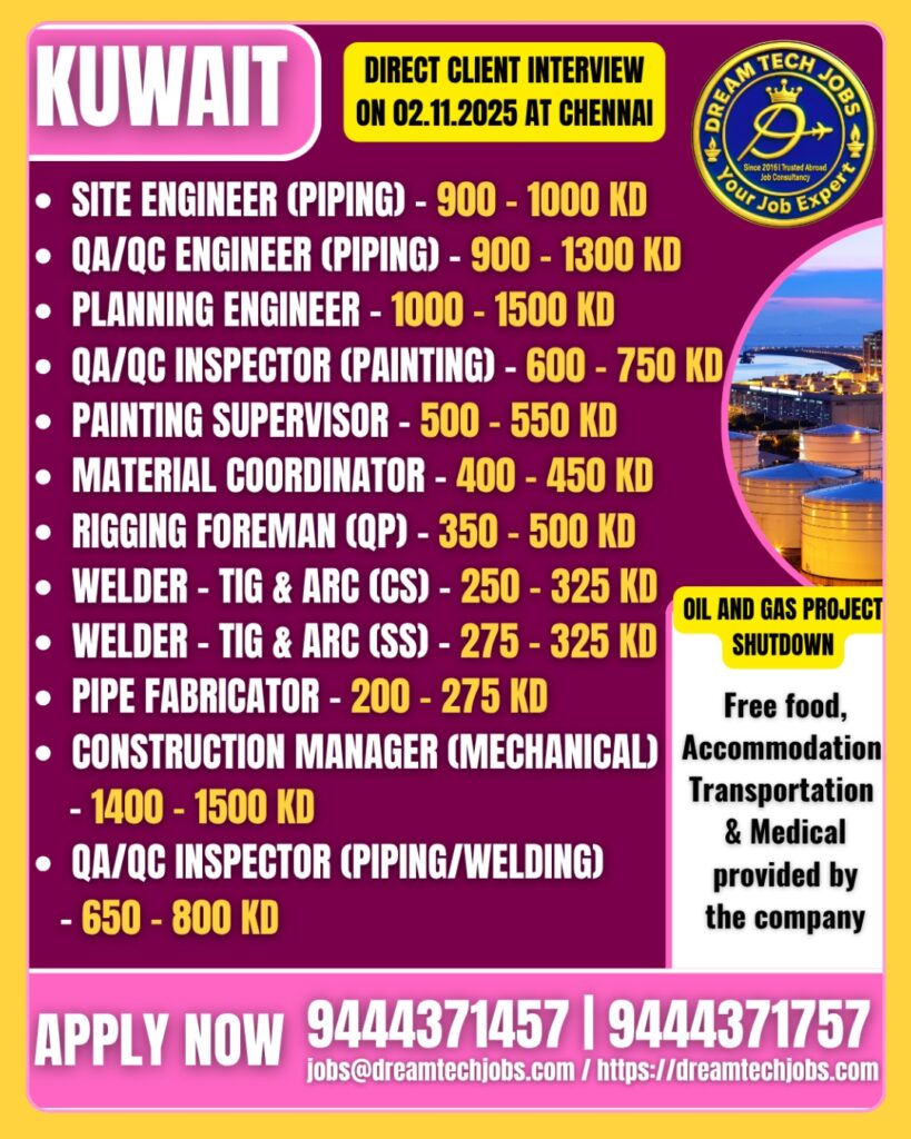 Kuwait Jobs 2025