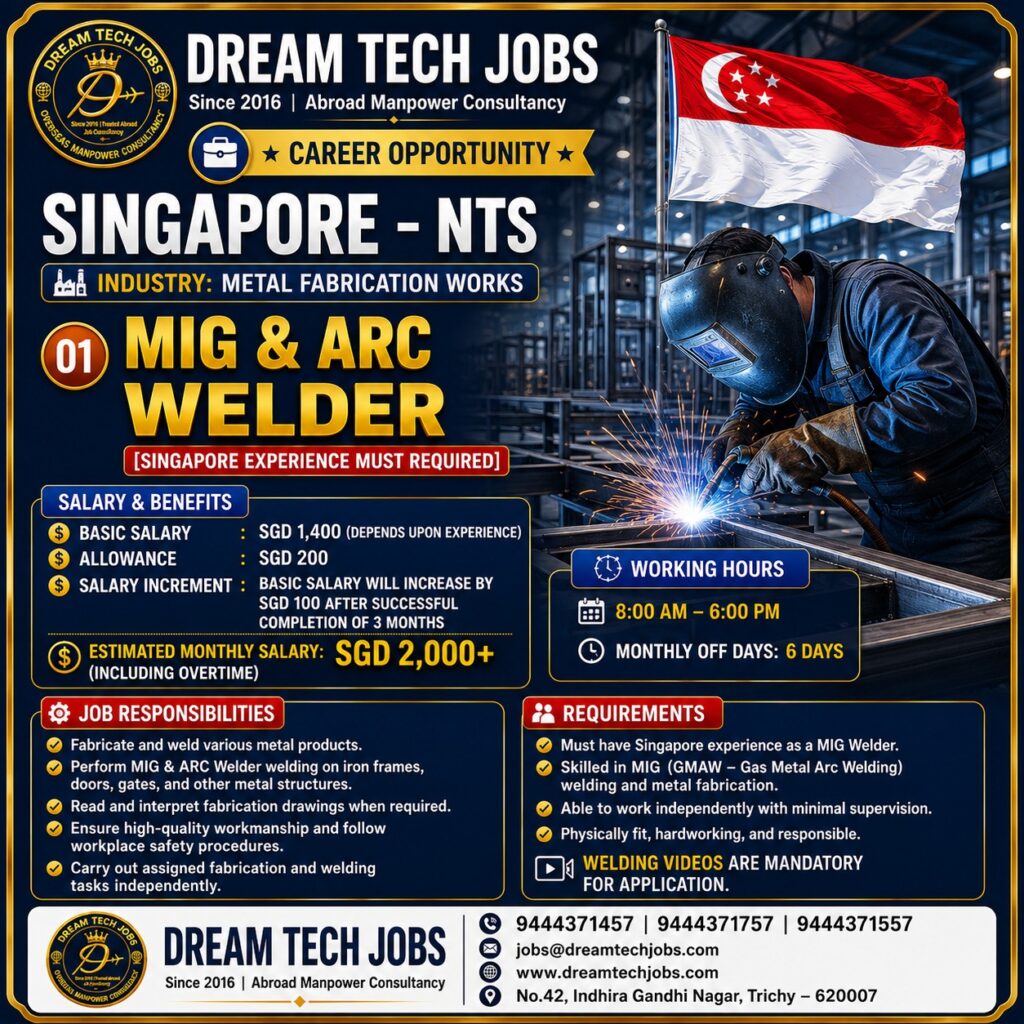 MIG & ARC Welder Jobs in Singapore 2026 | Dream Tech Jobs Trichy 17 dtsp featured 32222 1783777603