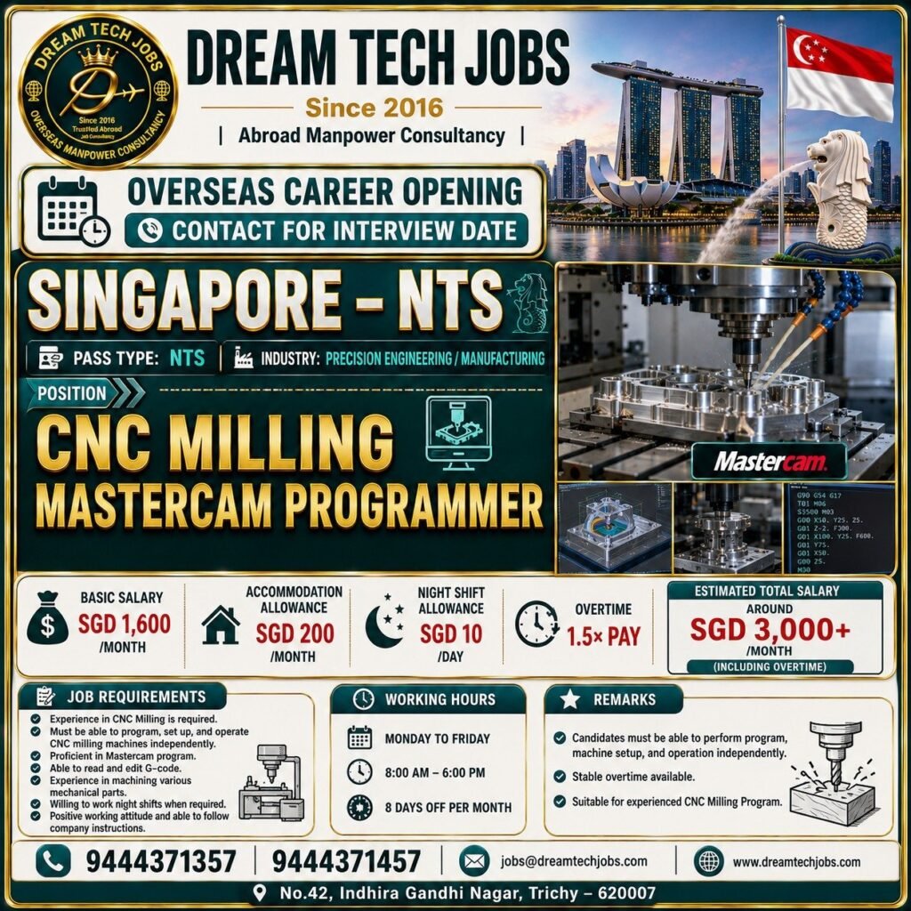 dtsp featured 32368 1785503504