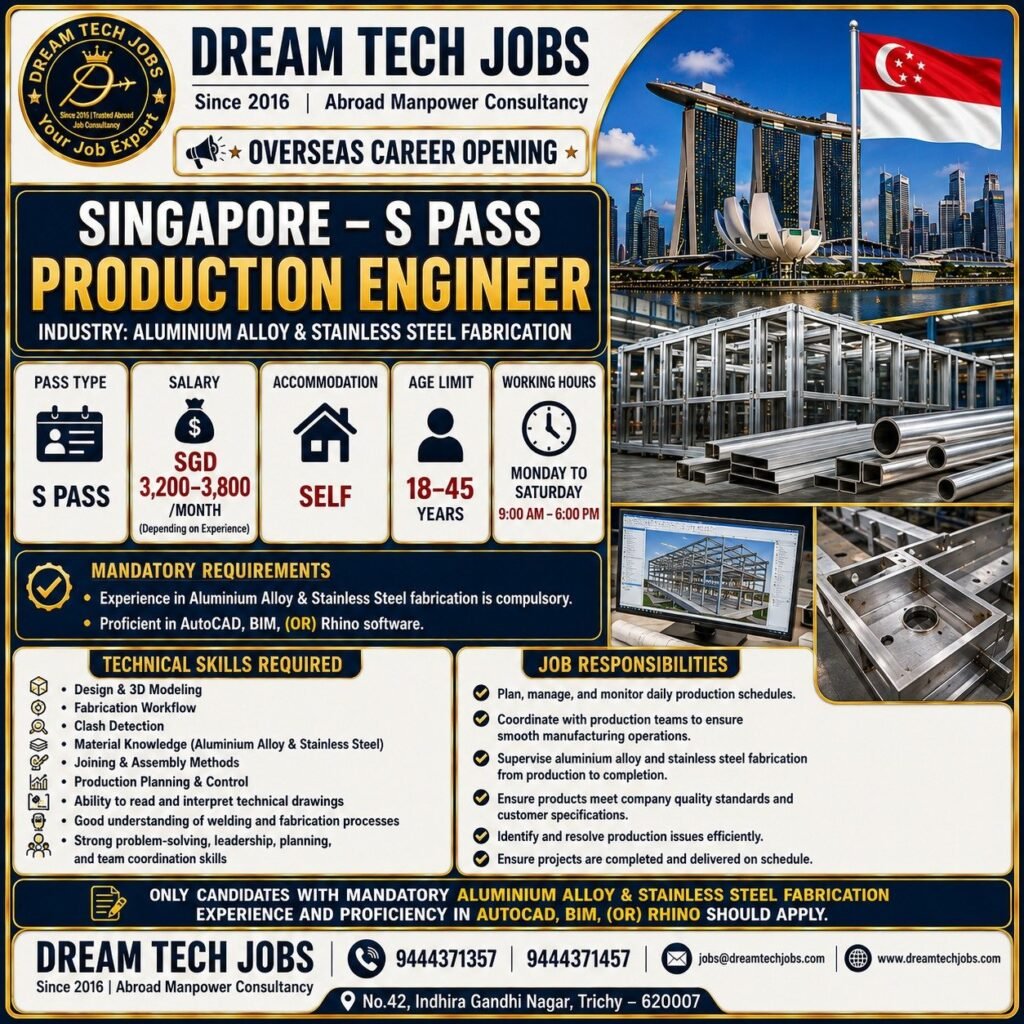 Production Engineer Jobs in Singapore 2026 | Dream Tech Jobs Trichy 9 dtsp featured 32396 1785589482