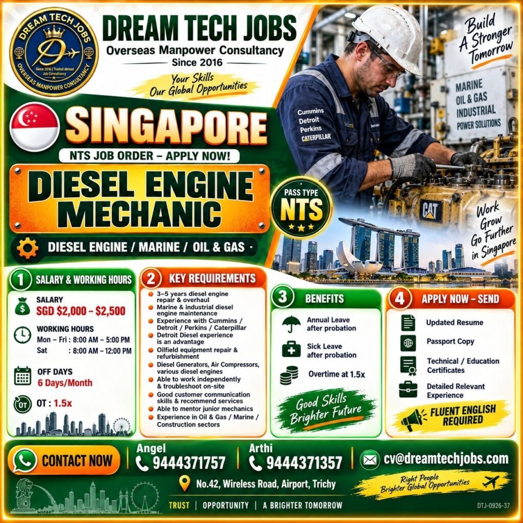 Civil Engineer .......... Jobs in UAE | Dream Tech Jobs 9 dtsp featured 32579 1789723342